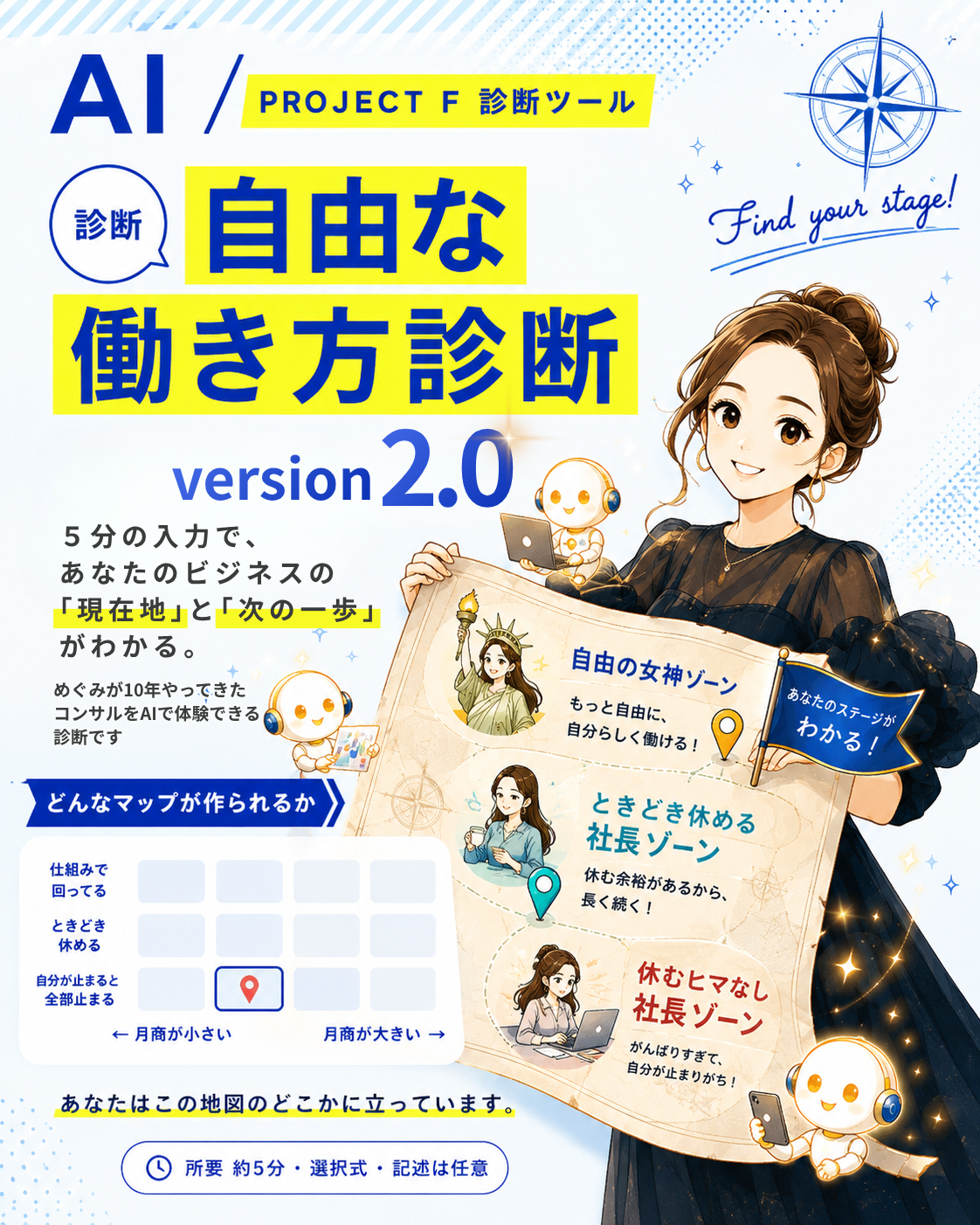 自由な働き方診断 — 5分の入力で、あなたのビジネスの「現在地」と「次の一歩」がわかる。めぐみが10年やってきたコンサルを、AIで体験できる診断。所要 約5分・選択式